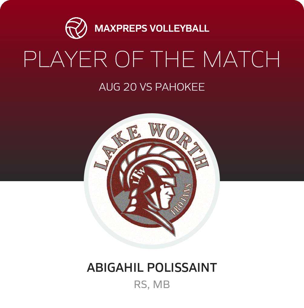 Player of the Match