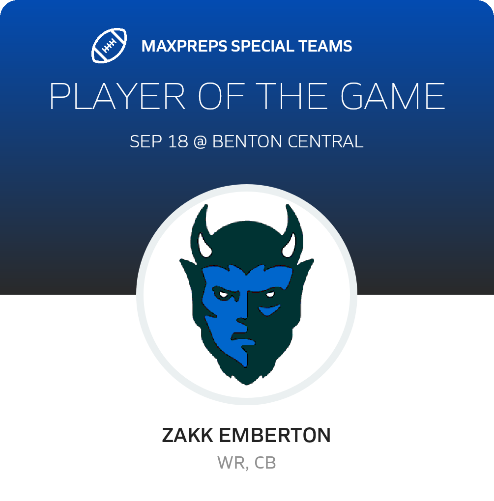 Players of the Game