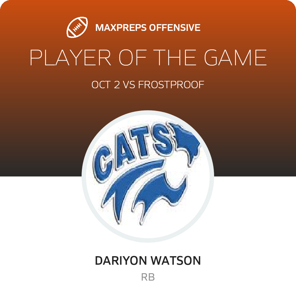 Players of the Game