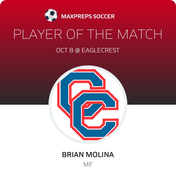 #21 Brian Molina Player of the Game badge