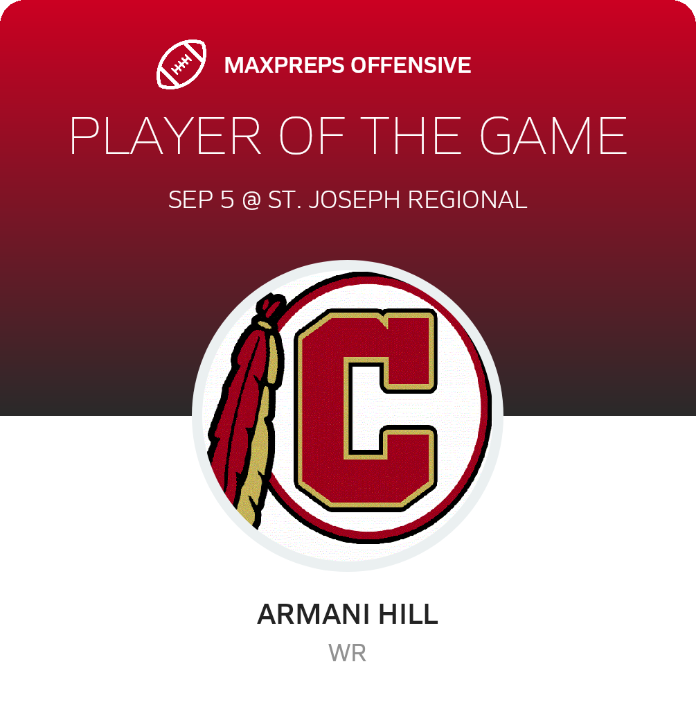 Players of the Game