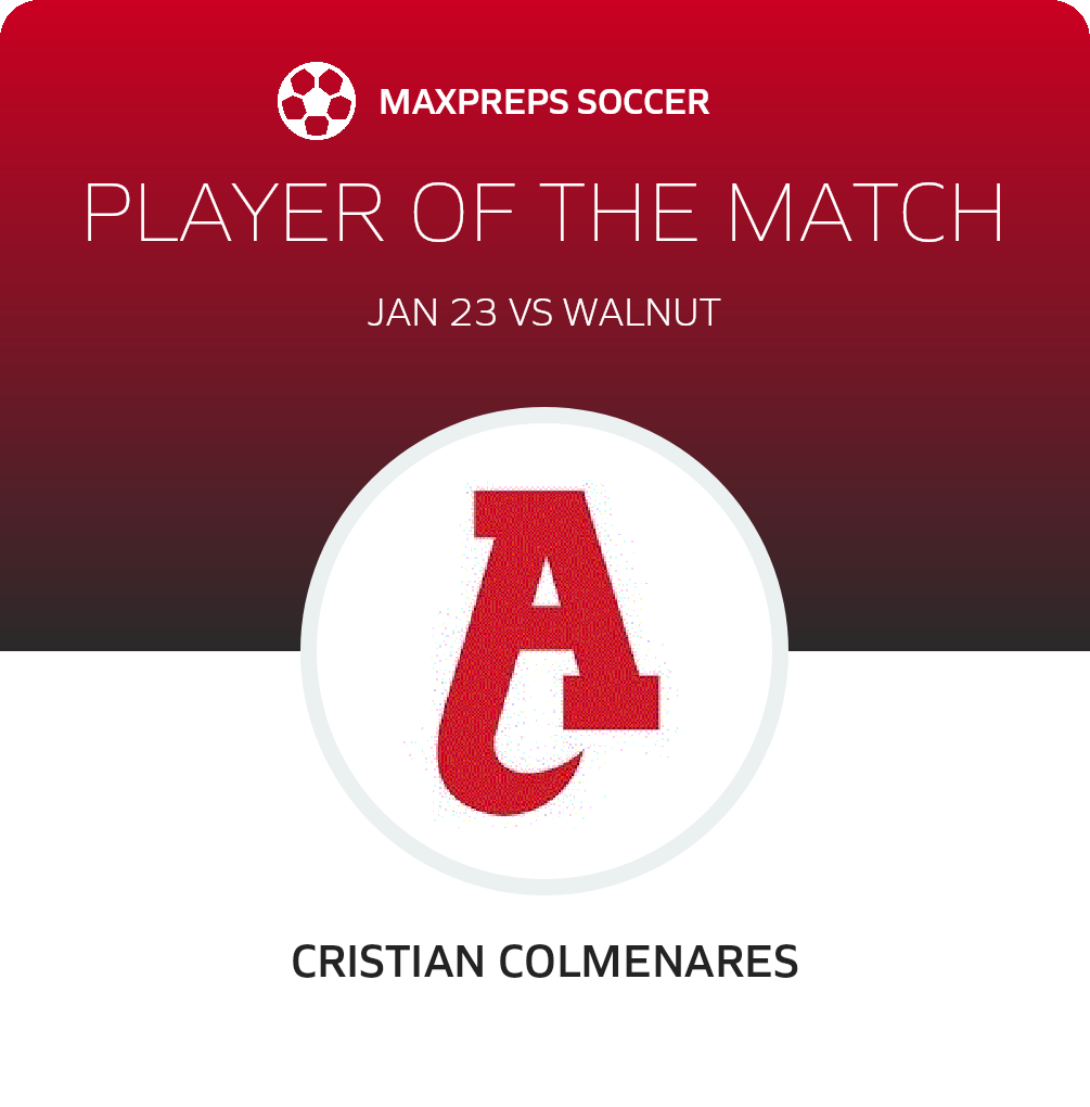 Player of the Match