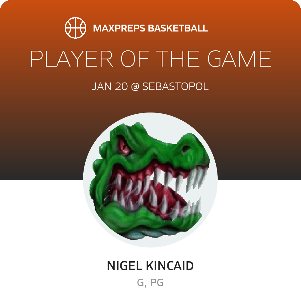 Player of the Game