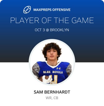 Players of the Game