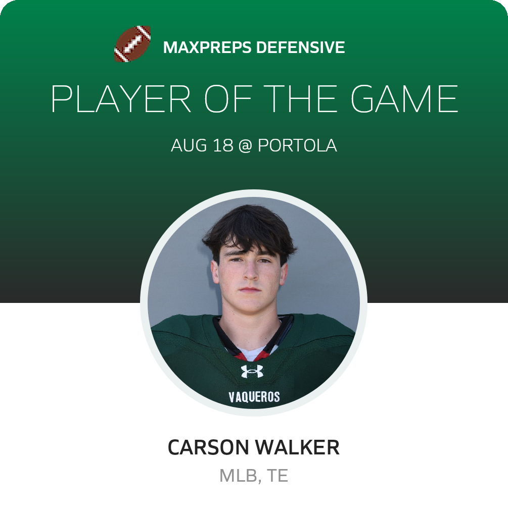 Player of the Game
