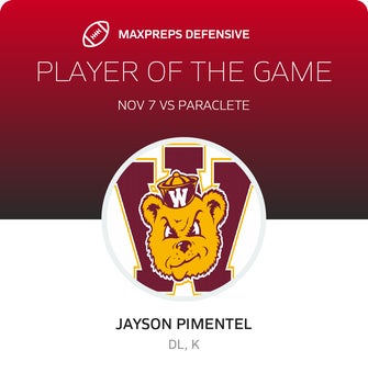 Players of the Game