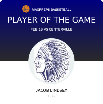 #15 Jacob Lindsey Player of the Game badge
