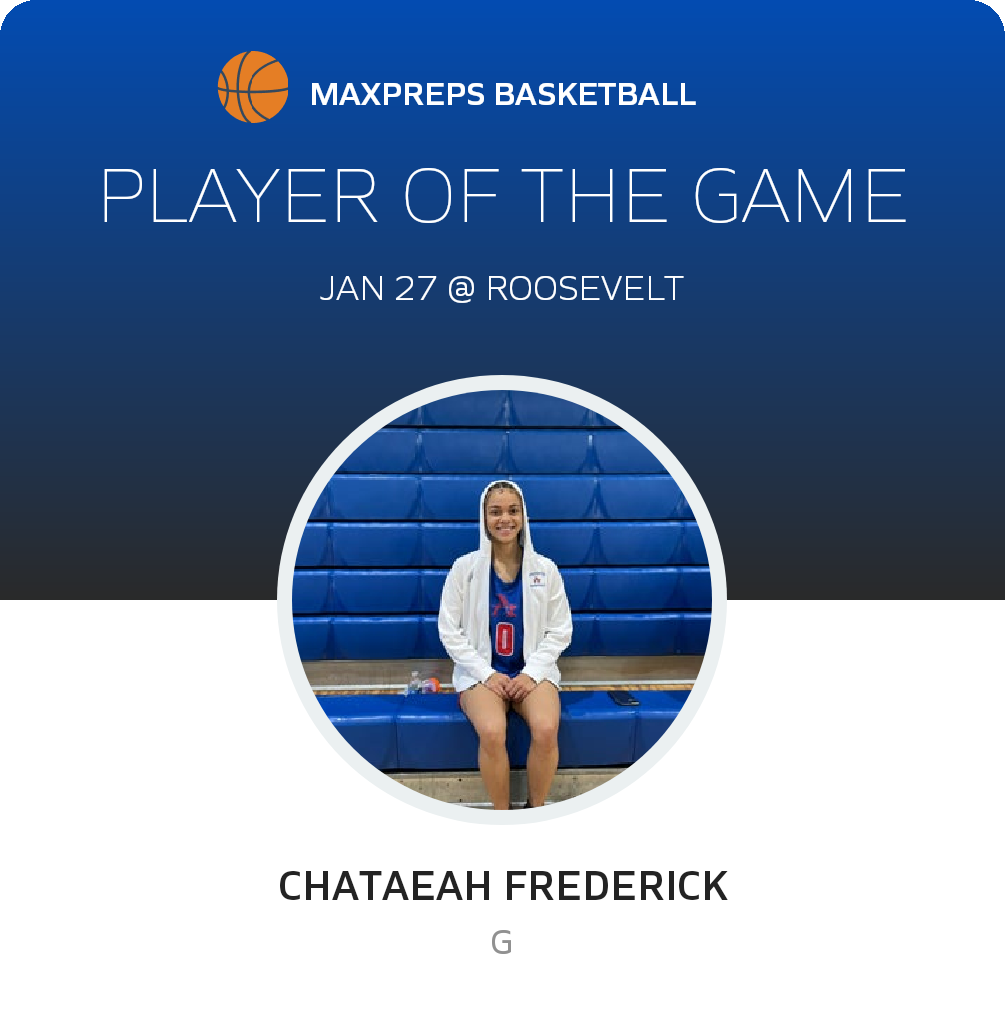 Player of the Game