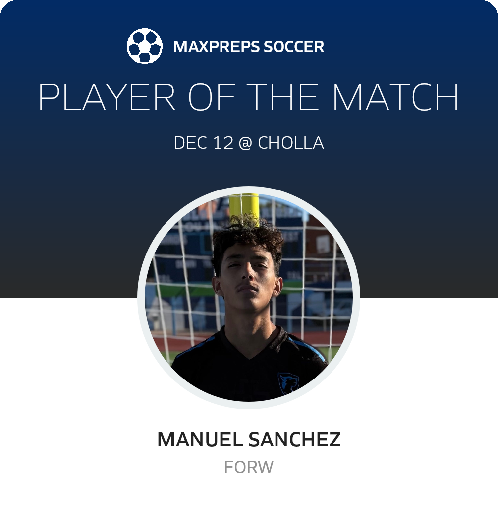 Player of the Match
