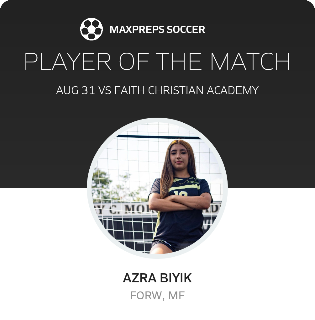 Player of the Match