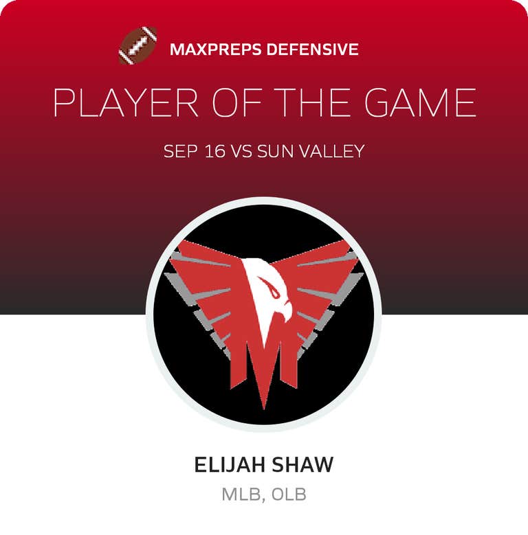 Player of the Game