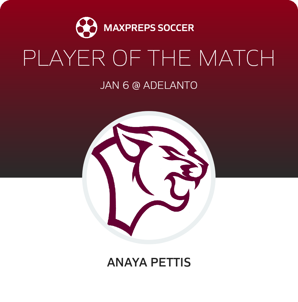 Player of the Match