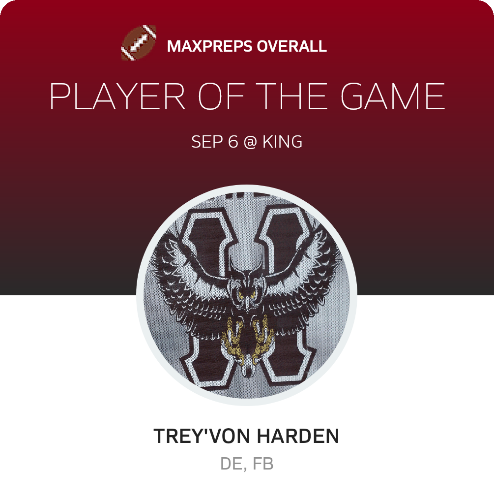 #42 Trey'von Harden Player of the Game badge
