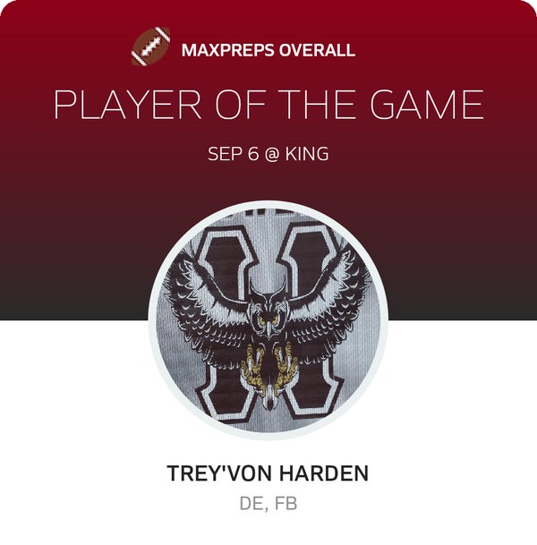 #42 Trey'von Harden Player of the Game badge