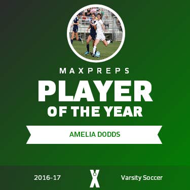 Player of the Year