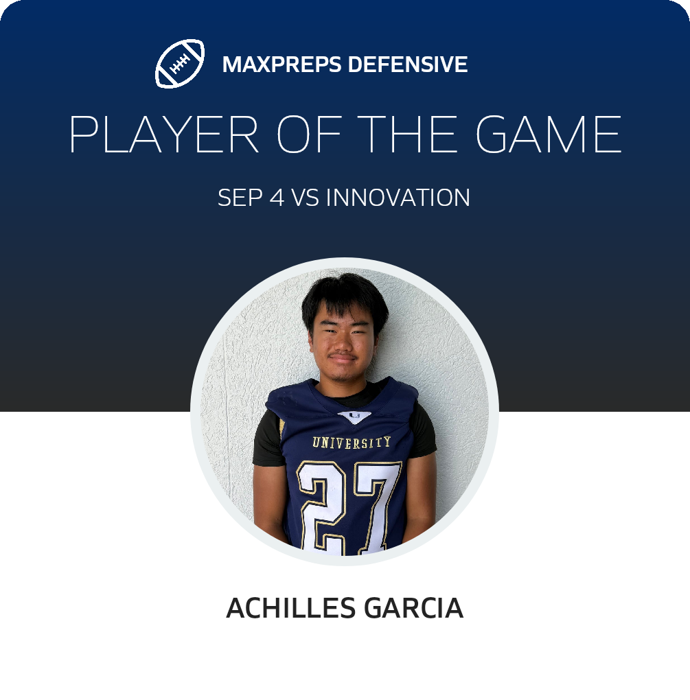 Players of the Game