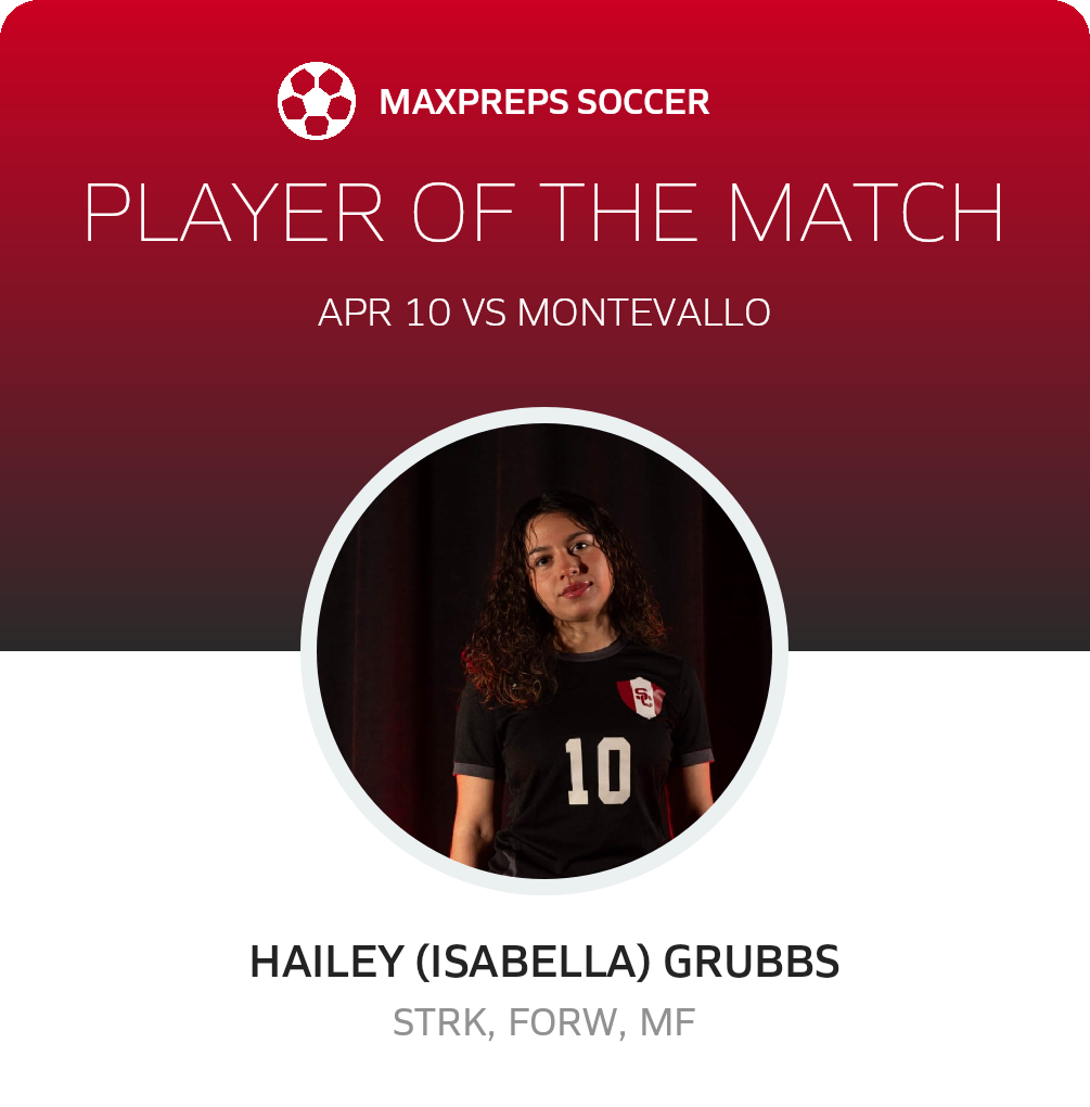 Player of the Match