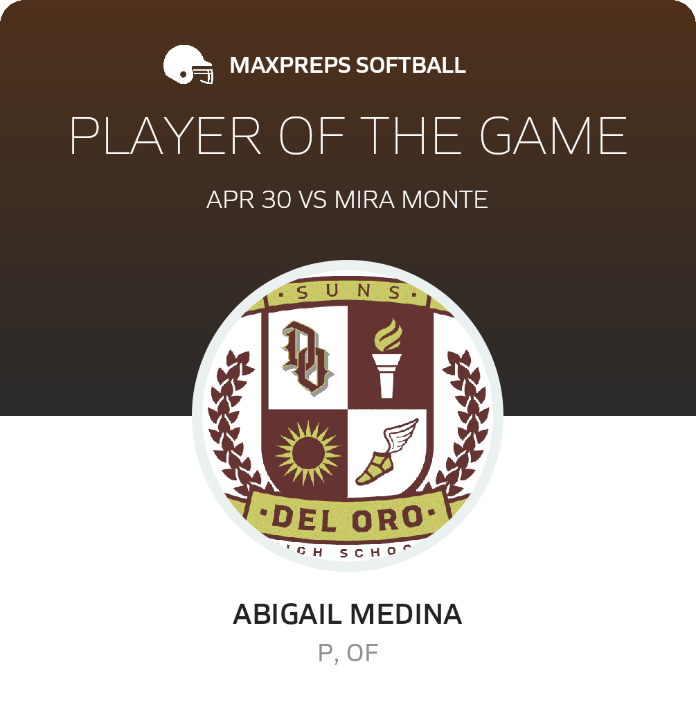 Player of the Game