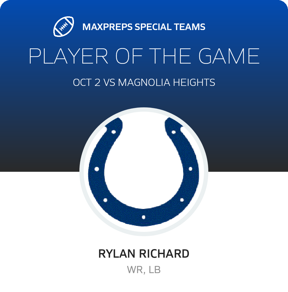 Players of the Game