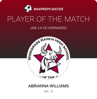 Player of the Match