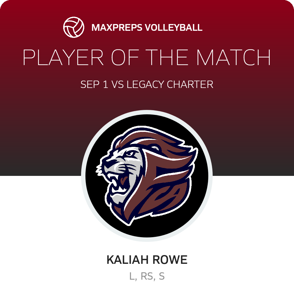 Player of the Match