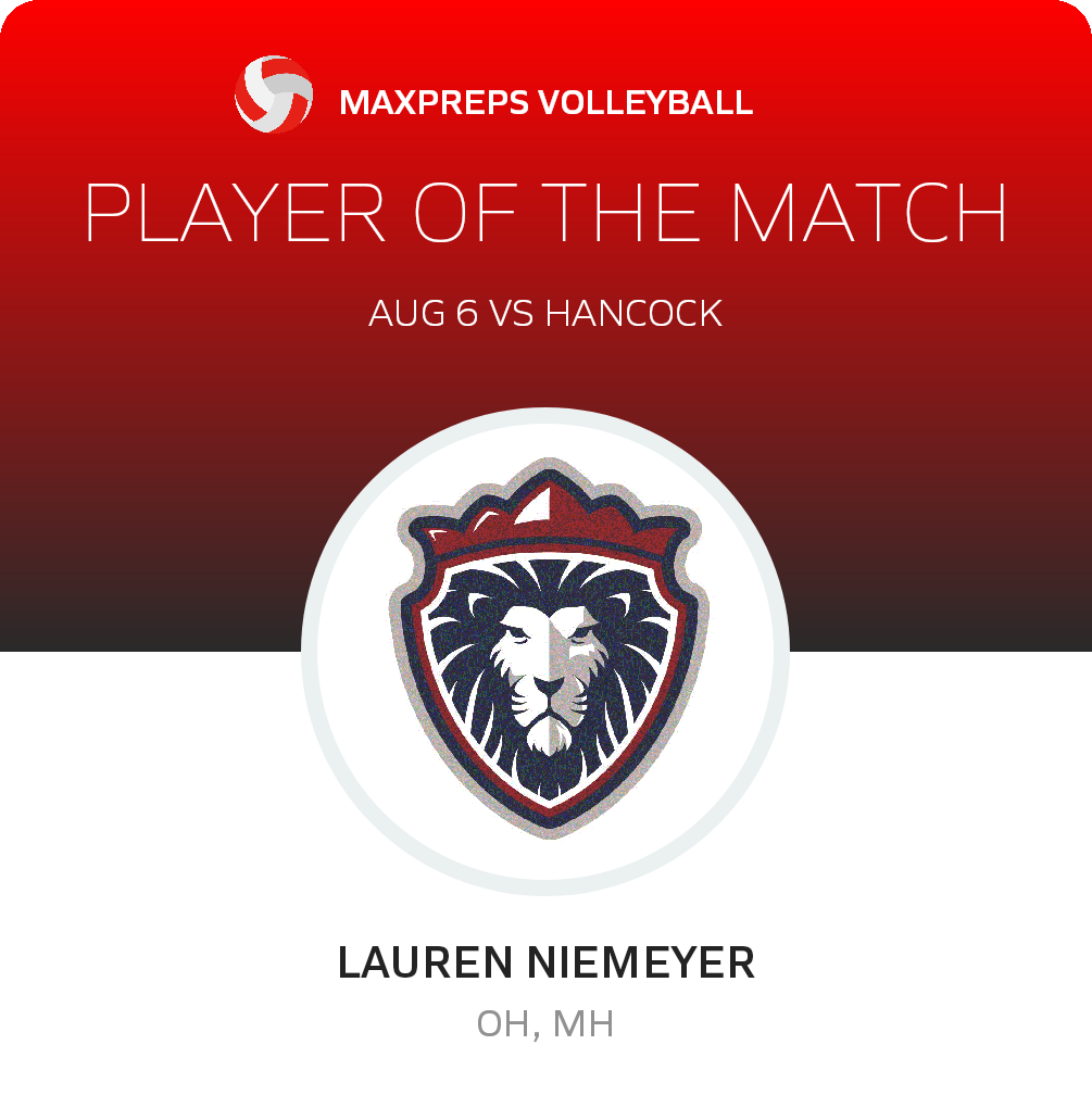 #20 Lauren Niemeyer Player of the Game badge