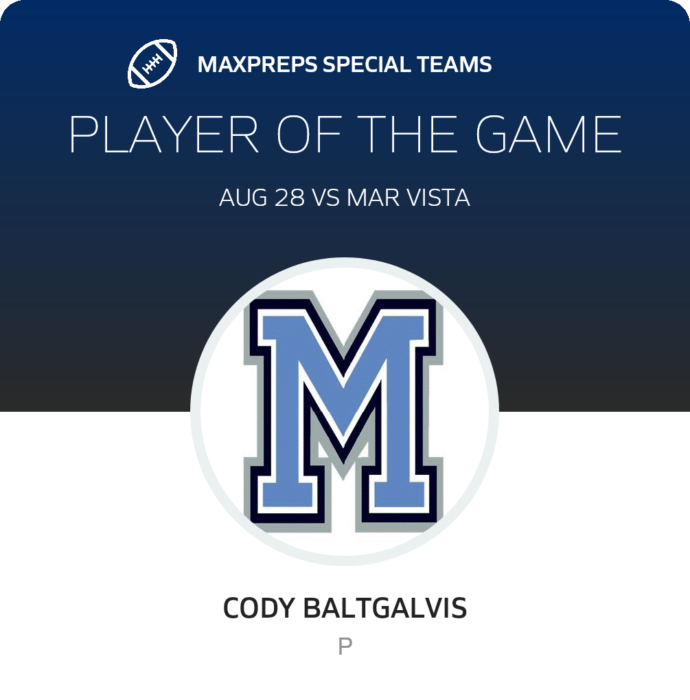 Players of the Game