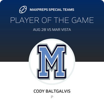 Players of the Game