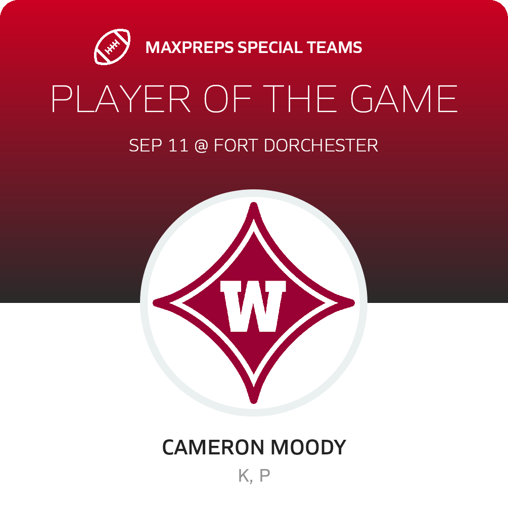 Players of the Game