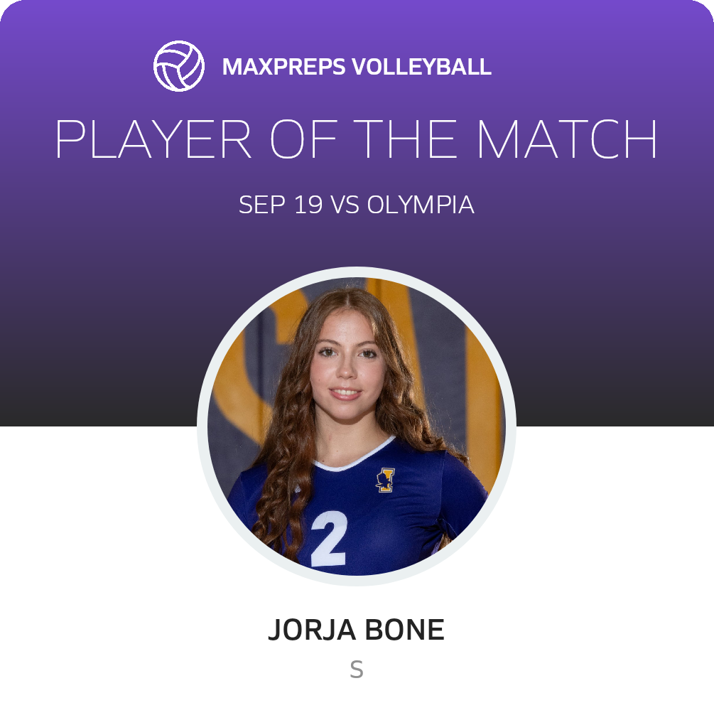 Player of the Match