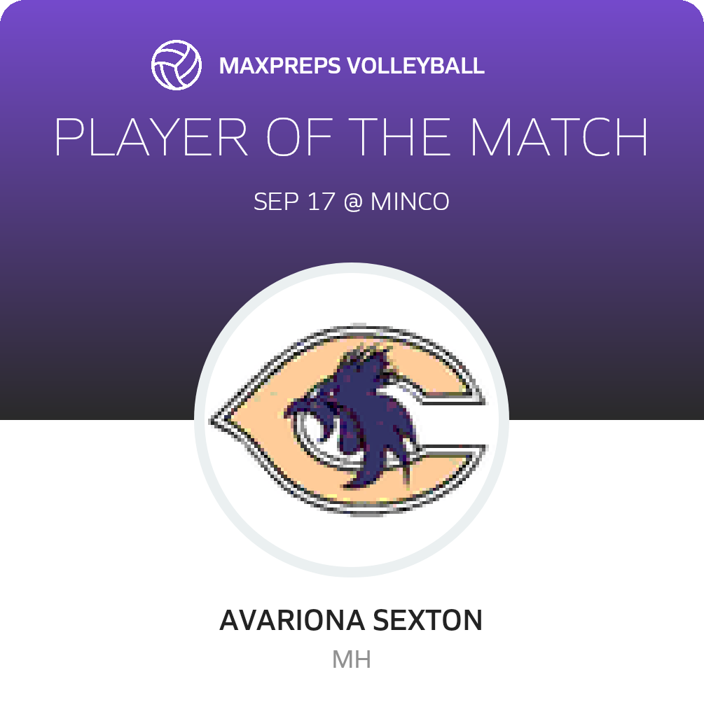 Player of the Match