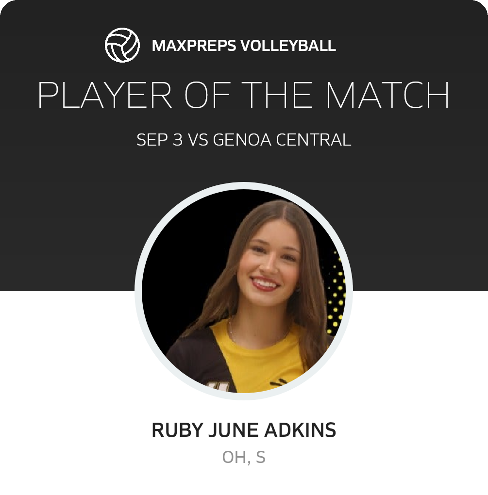 Player of the Match