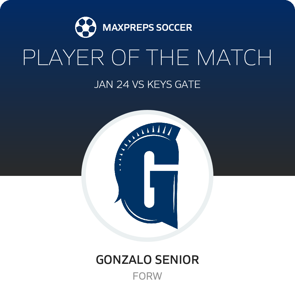 Player of the Match