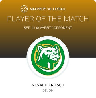 Player of the Match
