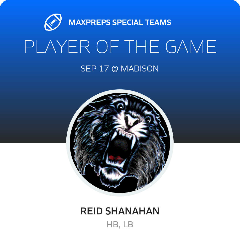 Players of the Game