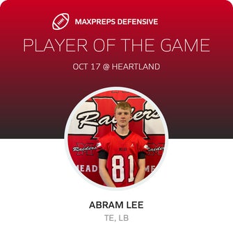 Players of the Game