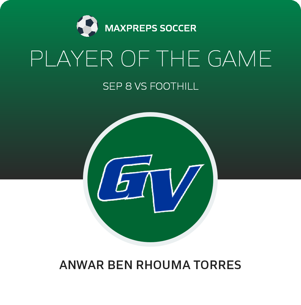 #8 A. Ben Rhouma Torres Player of the Game badge