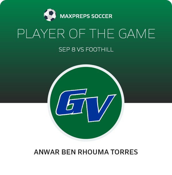 #8 A. Ben Rhouma Torres Player of the Game badge