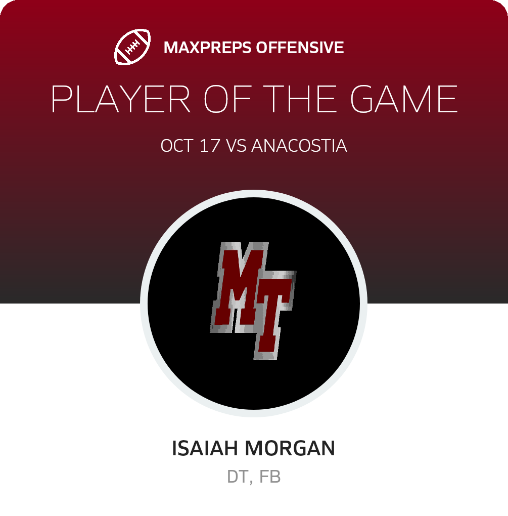 Players of the Game