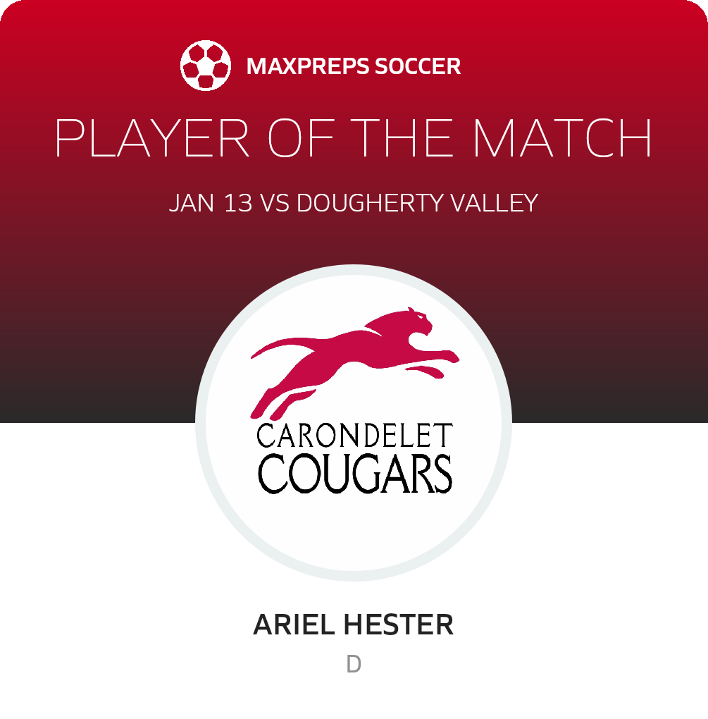 Player of the Match