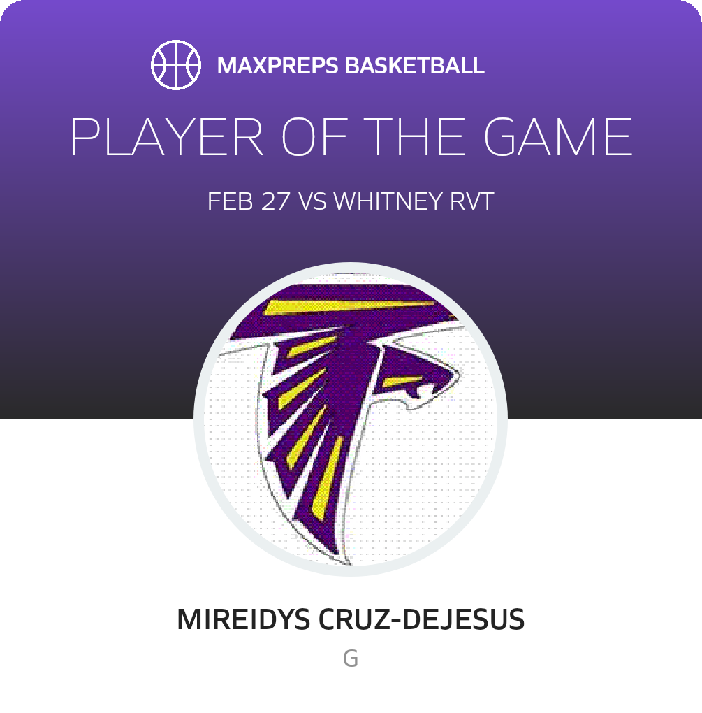 Player of the Game