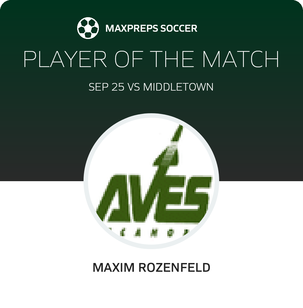 Player of the Match