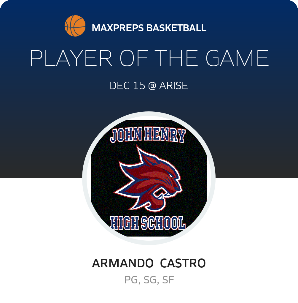 #13 Armando  Castro Player of the Game badge