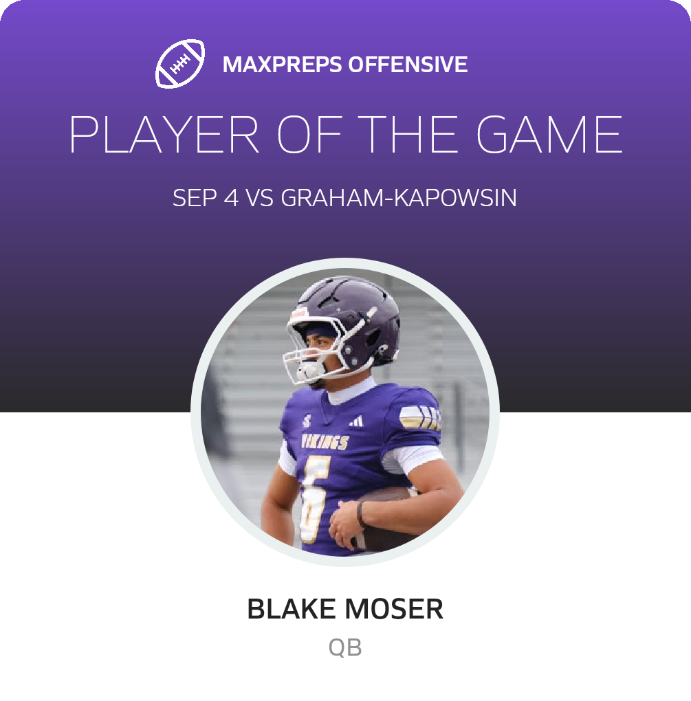 Players of the Game
