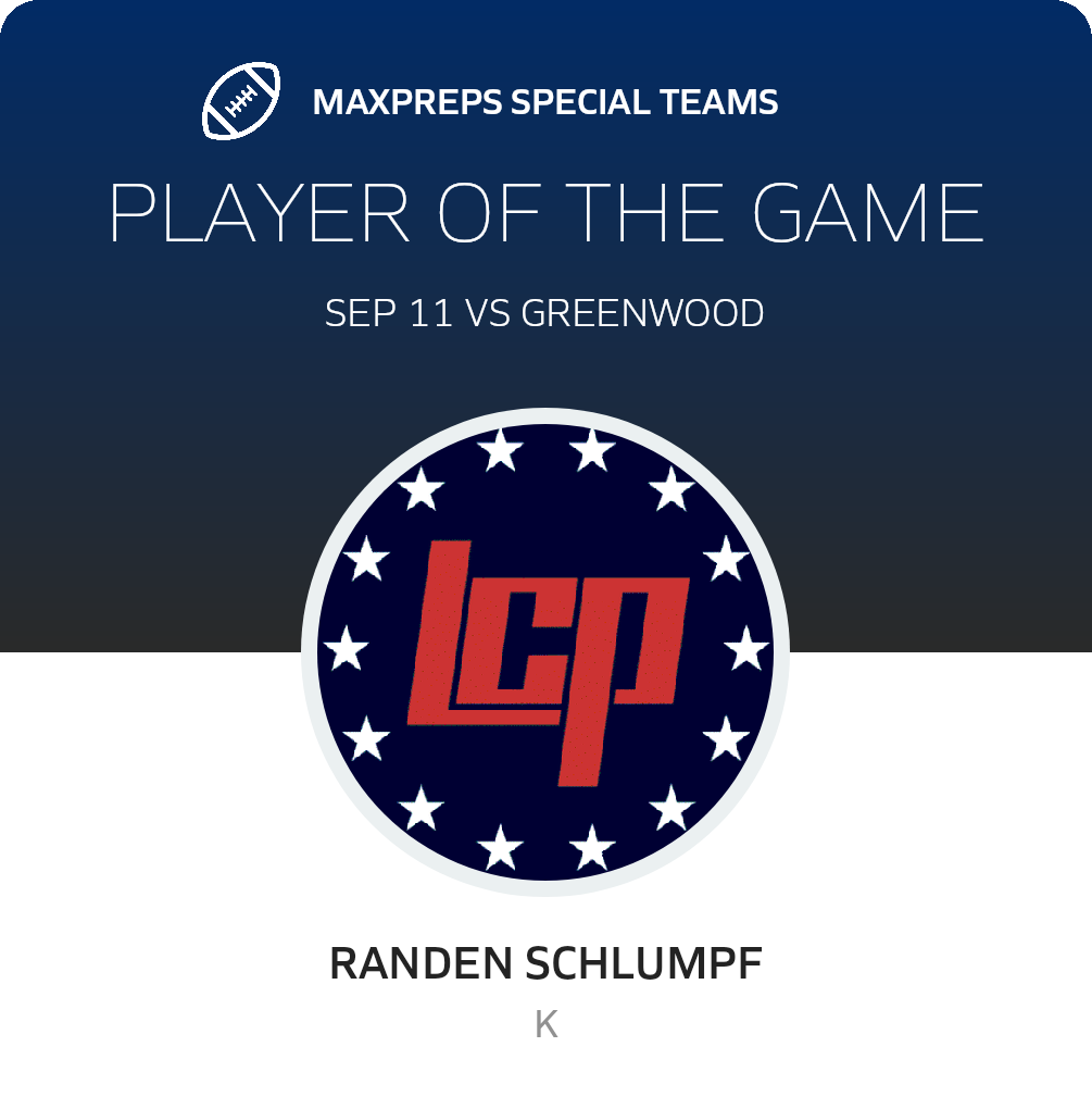 Players of the Game