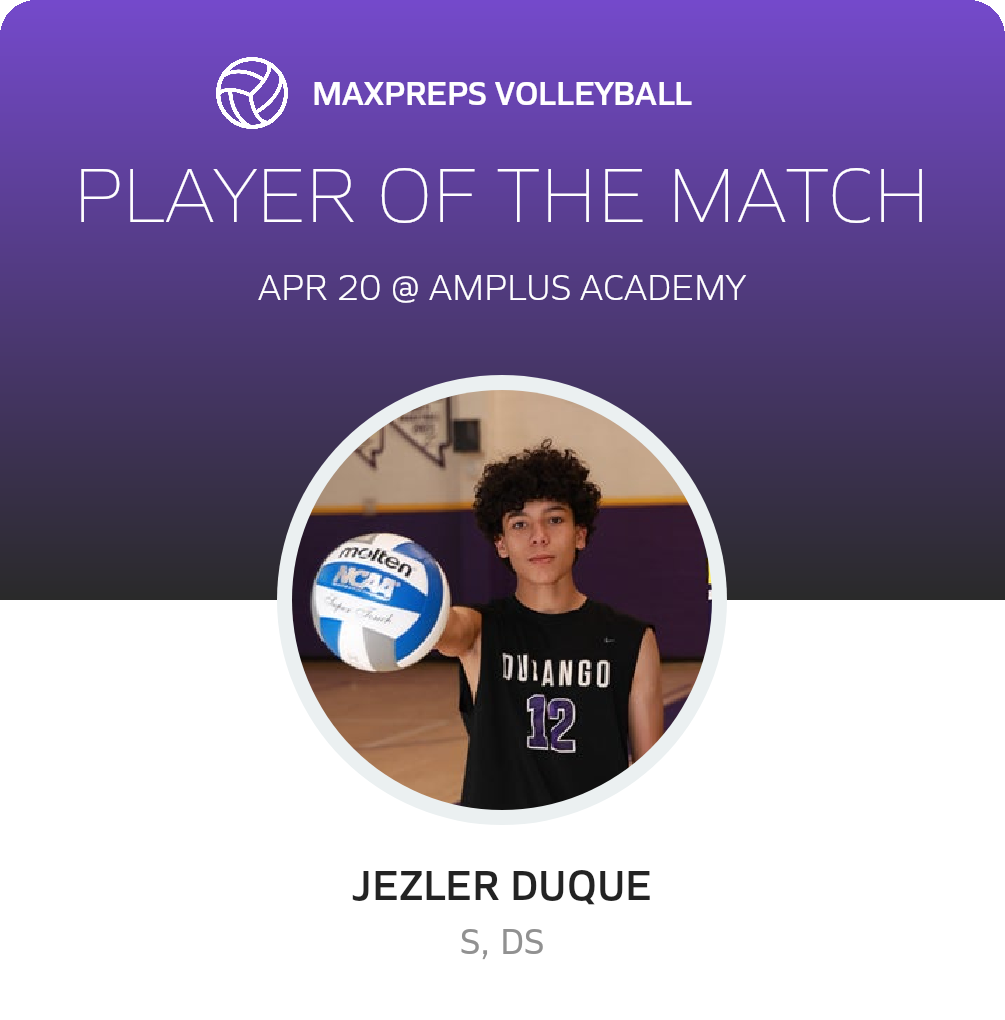 Player of the Match