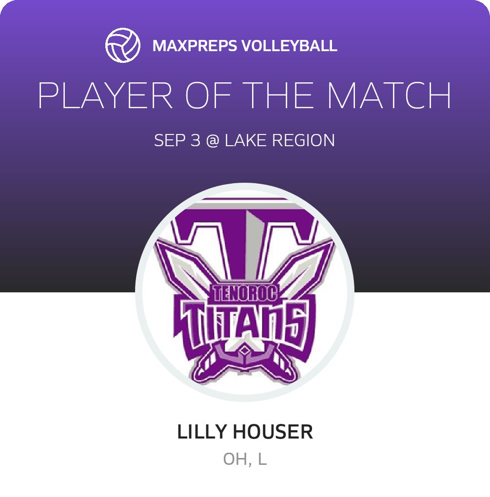 Player of the Match