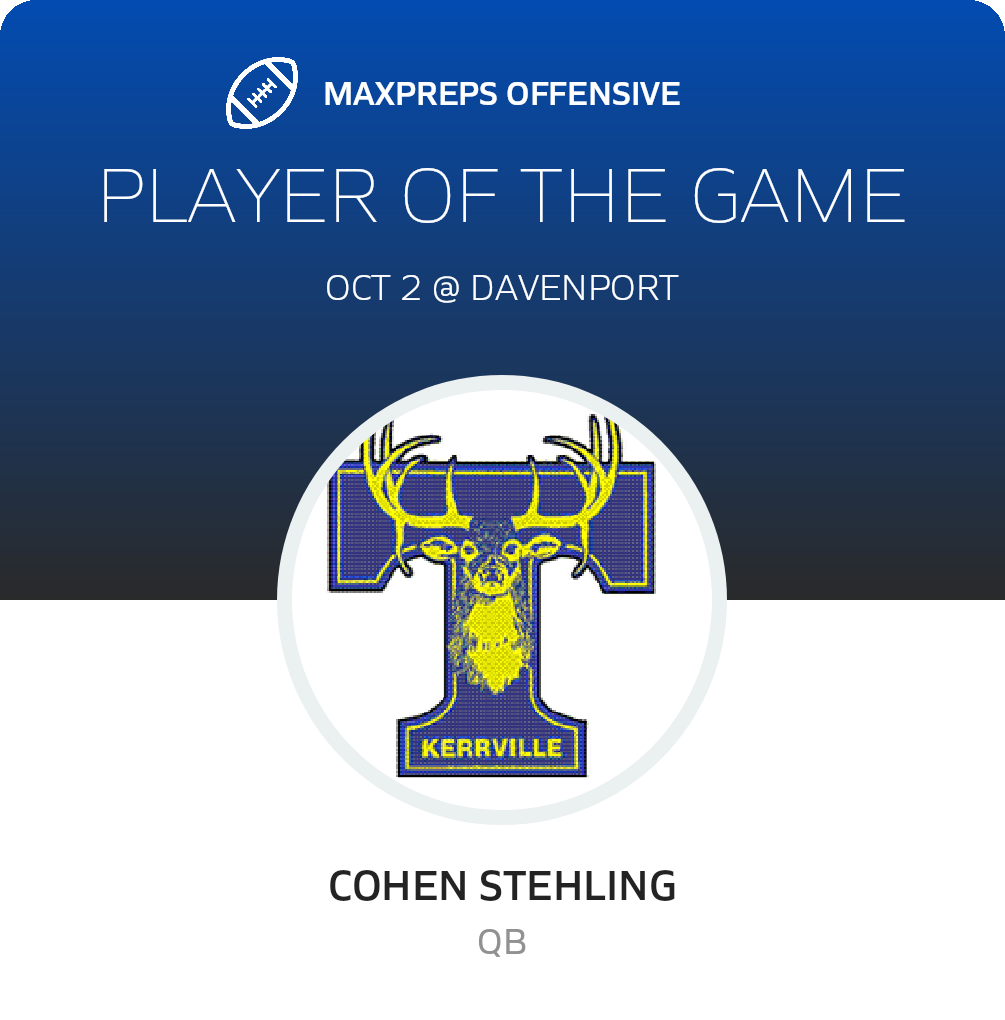 Players of the Game