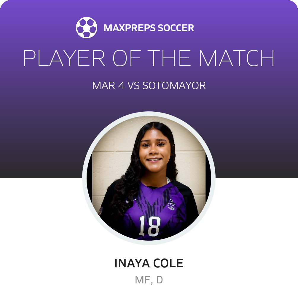 Player of the Match