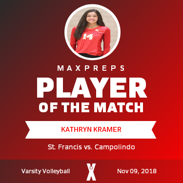 #14 Kathryn Kramer Player of the Game badge